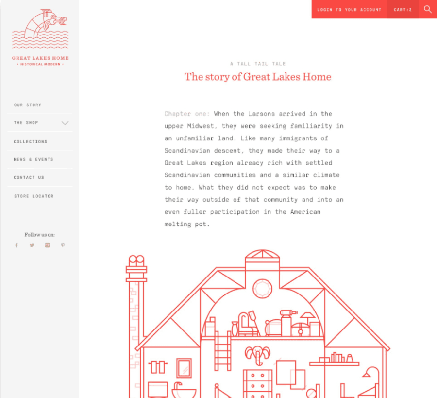 Great Lakes Home